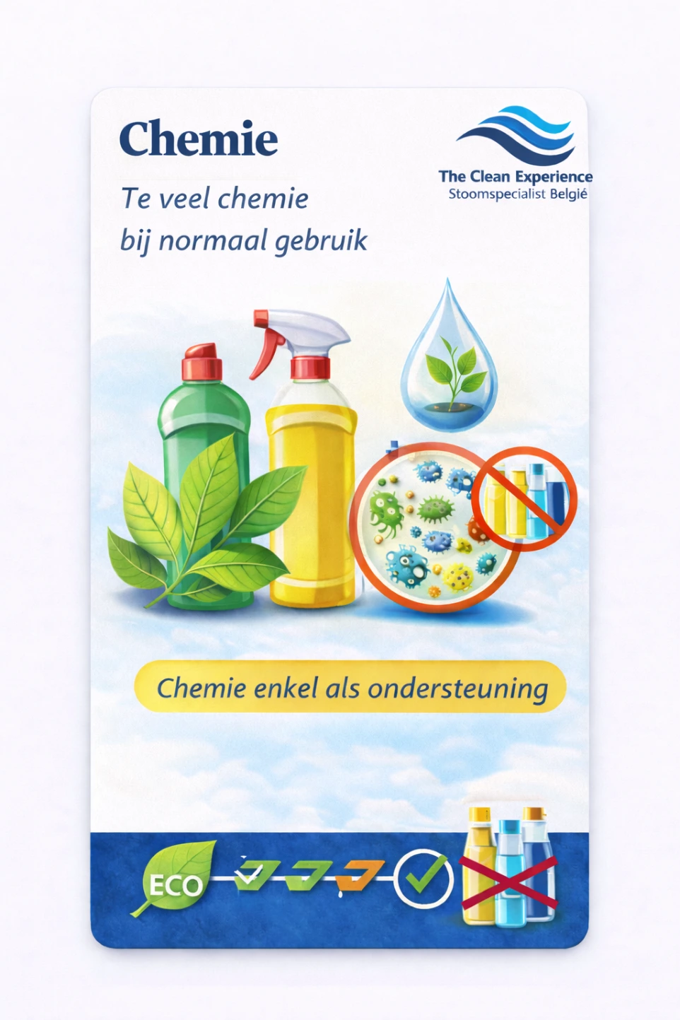 Welke invloed hebben chemische producten tijdens het poetsen